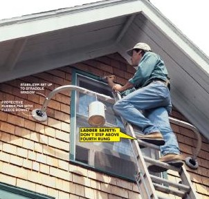 Ladder stabilizer Ladder stabilizer